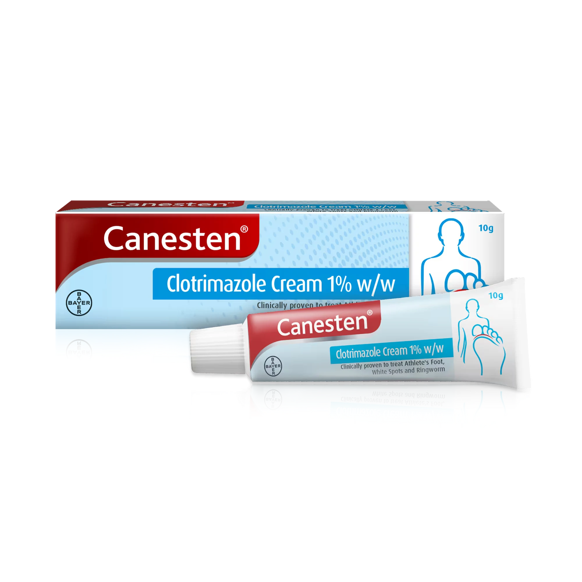 Clotrimazole 1% Cream