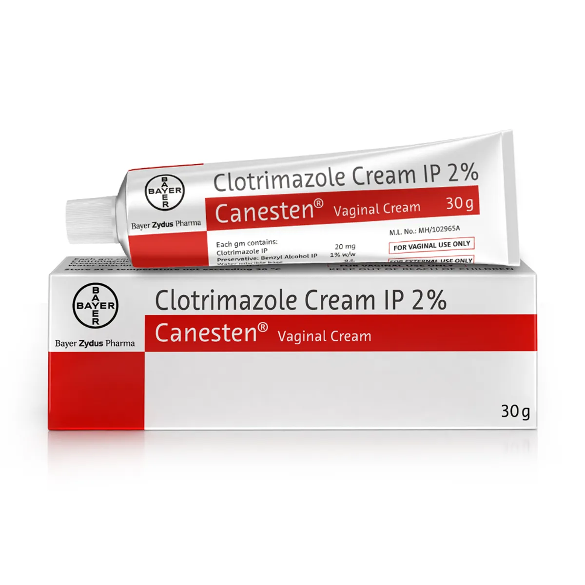 Canesten 2% Cream